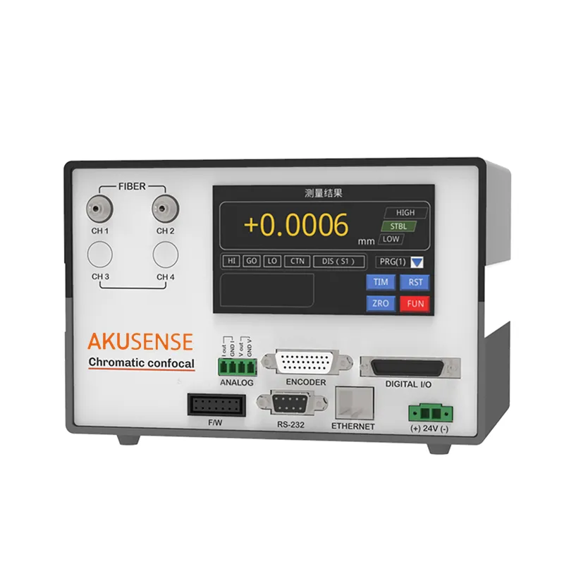Color confocal controller ADV-12CK2