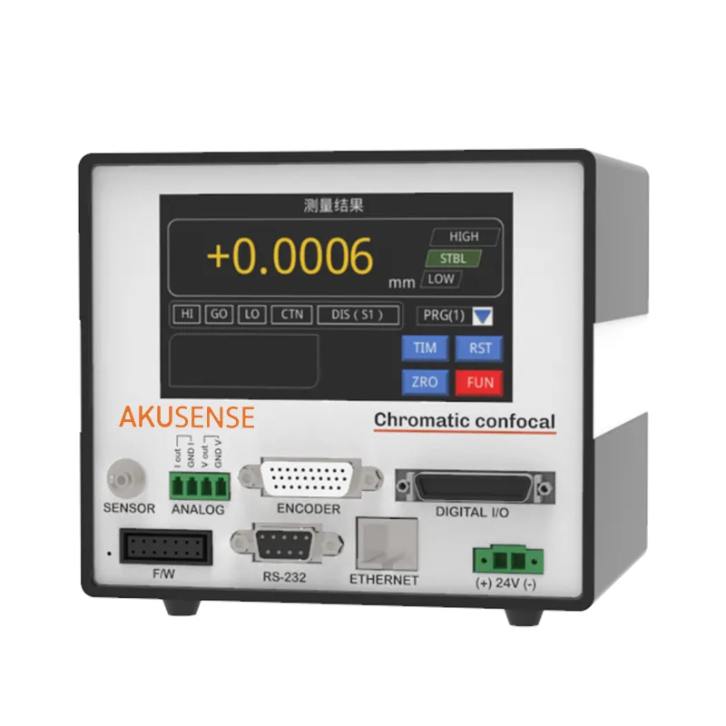 Color confocal controller ADV-12CKS